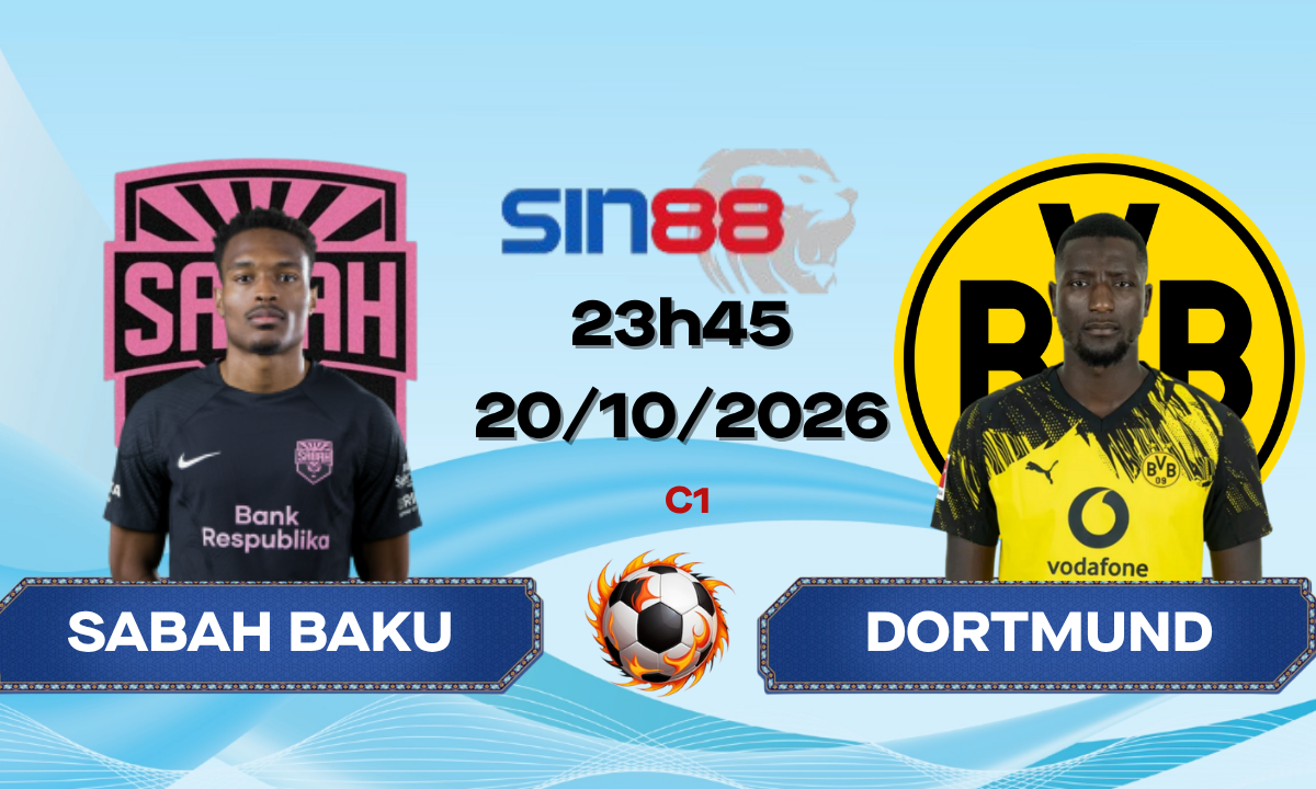 Soi kèo bóng đá Sabah Baku - Dortmund 23h45 ngày 20/10/2026 - Champions League