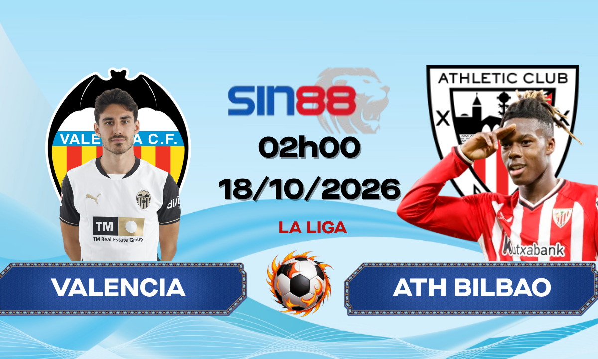 Soi kèo bóng đá Valencia - Ath Bilbao 02h00 ngày 18/10/2026 - La Liga